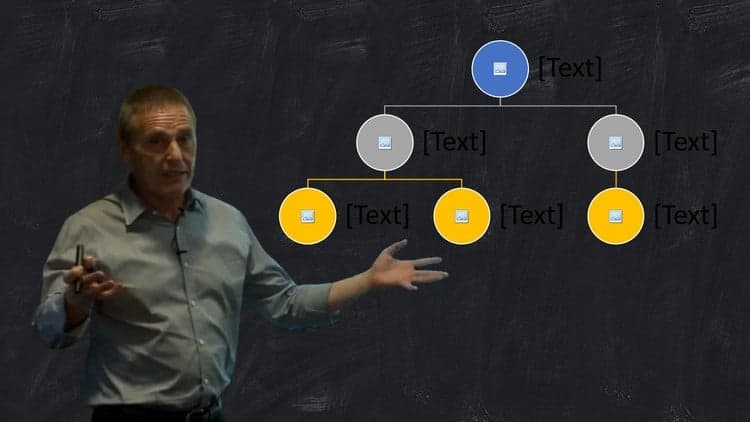 Introduction to Futures & Options