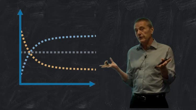 Understanding Yield Curve Dynamics and Market Applications