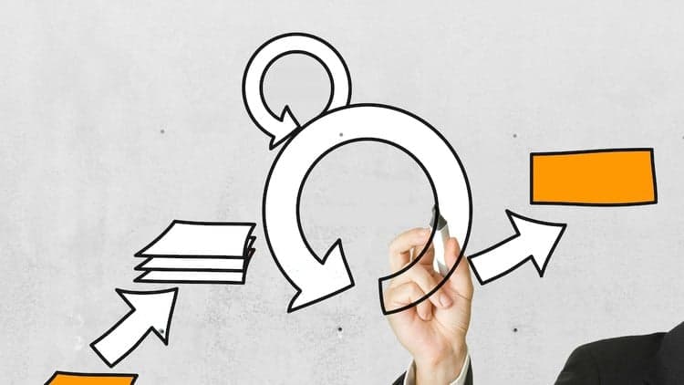 Product Management Certification+Agile Product Manager+Scrum