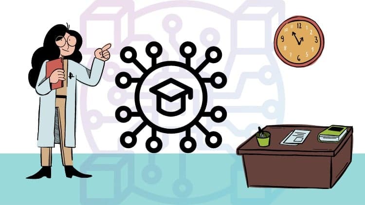 Fundamentals of Algorithms & Data structure - Practice Test