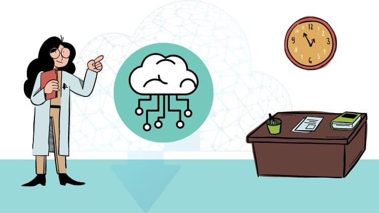 Cloud Computing  - Practice Test