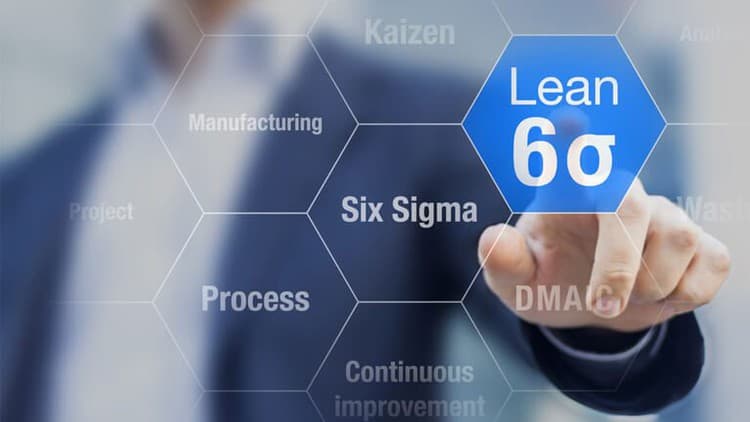 Practice Exams | Lean Six Sigma Black Belt