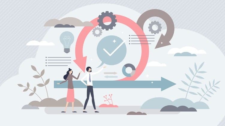 Master in Agile HR (Human Resources Management)