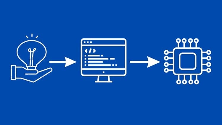 Complete Digital IC Design Flow: From Concept to Silicon