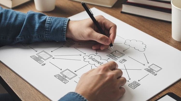 Cisco Enterprise Networks Practice Exams (ENSLD 300-420)