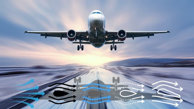 Aerospace Engineering - Complete Aerodynamics Guide [2026]