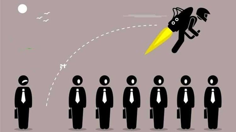 Technology Career Readiness Assessment Tests