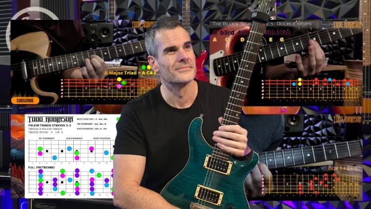Pentatonic Scales for Lead Guitar: A Beginner’s Guide
