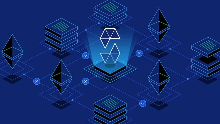 Solidity Interview Questions & Practice Tests (updated)