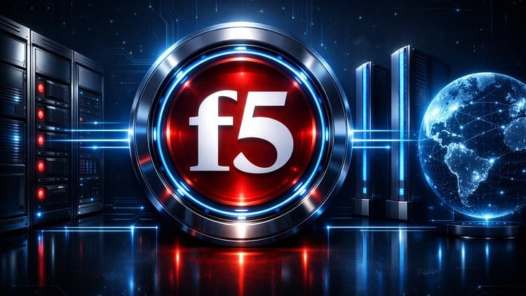 F5 BIG-IP iRules — Practice Test: 1500 Exam Questions